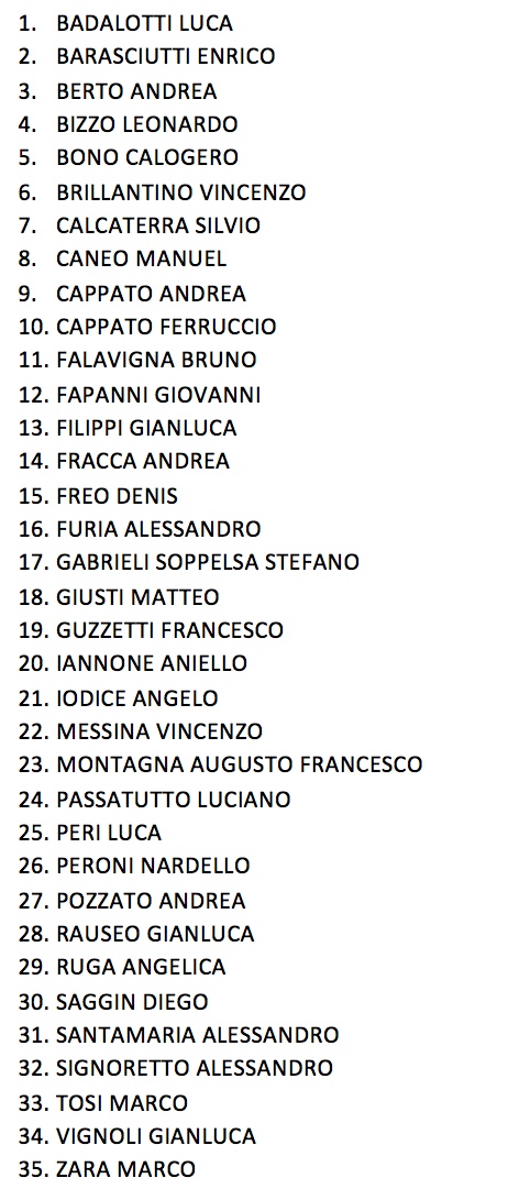ammessi-aggiornamento-bxc